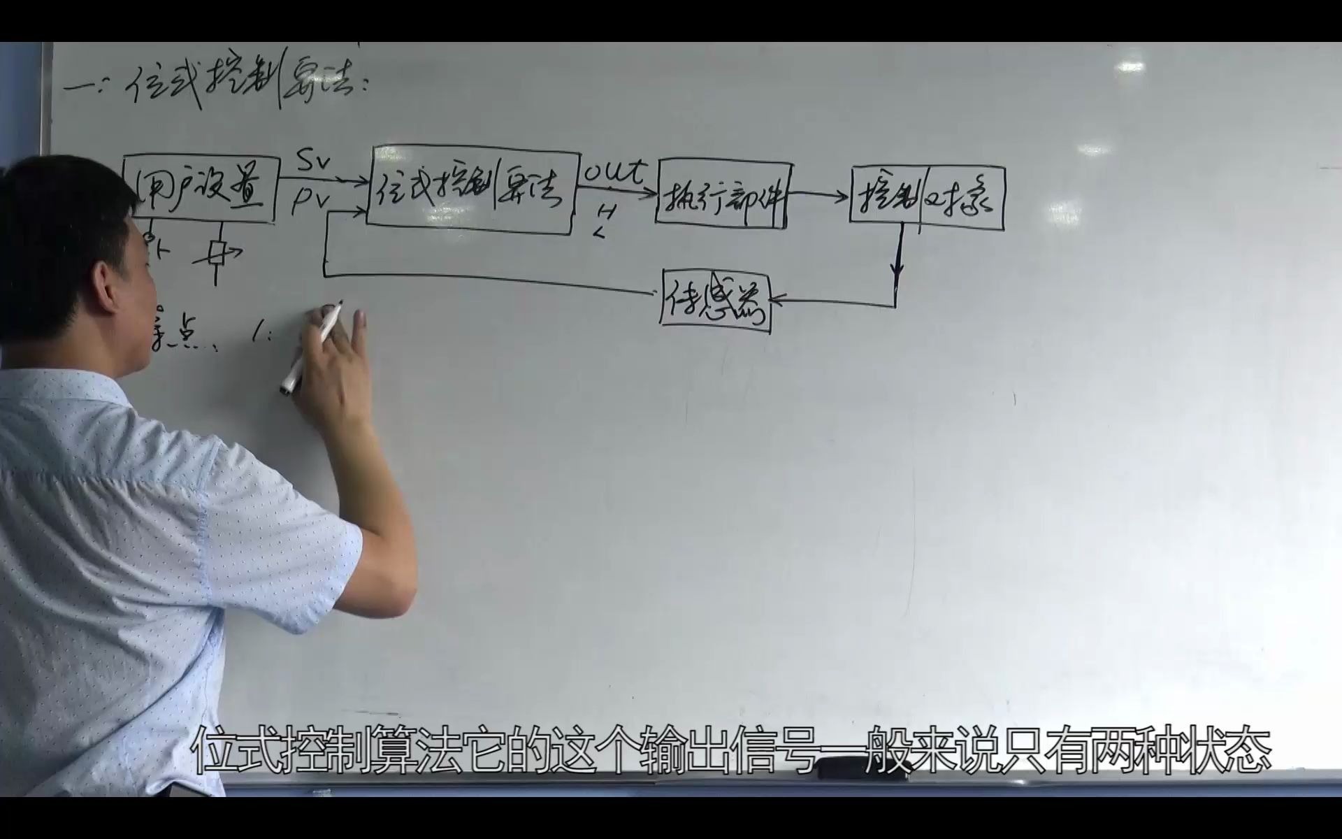 第一节、目前最为通俗易懂的PID教程哔哩哔哩bilibili