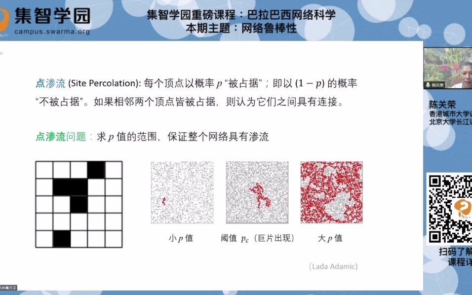 巴拉巴西网络科学:网络鲁棒性...网络科学9哔哩哔哩bilibili