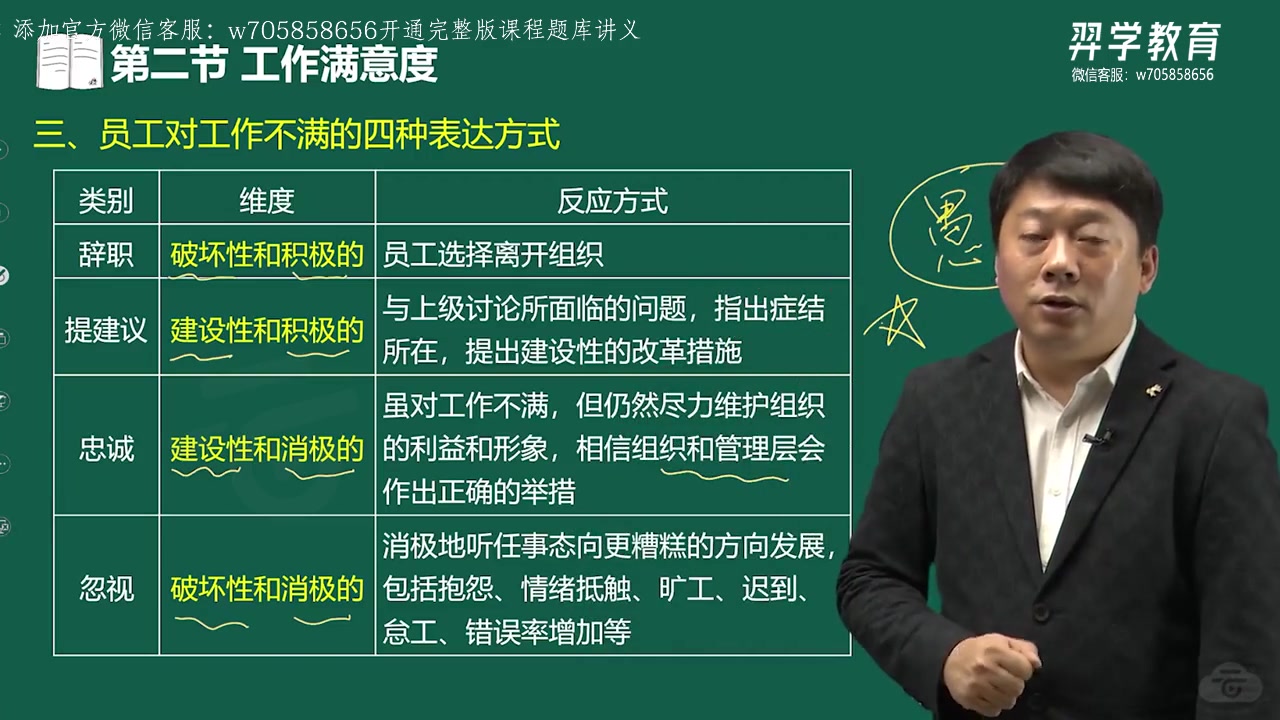 [图]24年【初级经济师人力资源】完整版最新网课课程！题库可直接领取！