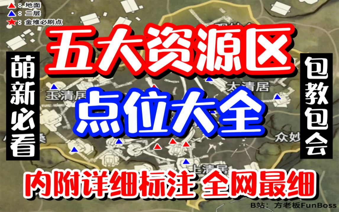 【永劫无间】全地图五大资源区金堆绿堆点位大全 内附全网最细地图标注!!!线性跑图 包教包会 萌新必看 干货满满哔哩哔哩bilibili新手教程