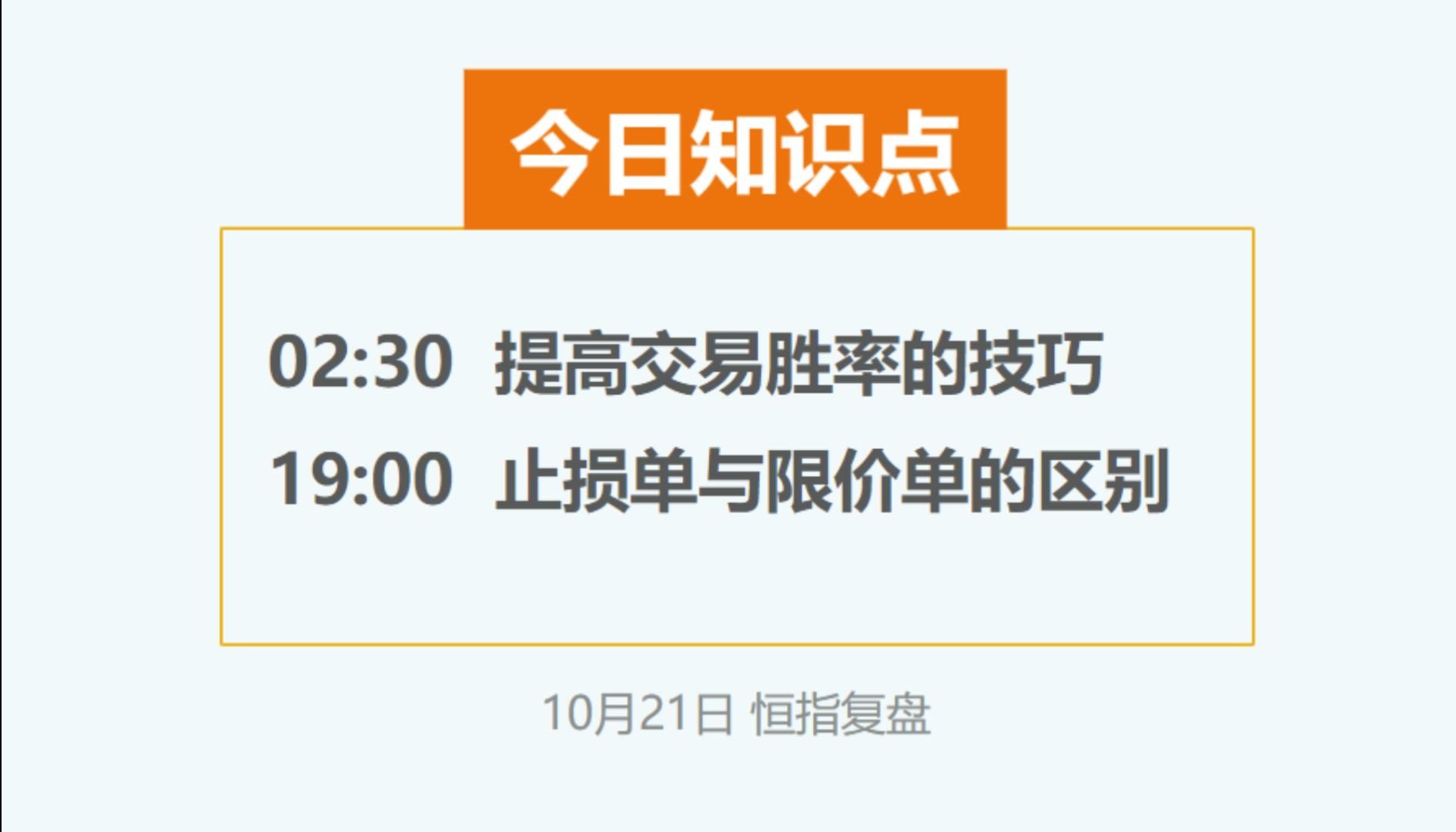 【价格行为学】提高交易胜率的两个技巧,10月21日恒指日内分析哔哩哔哩bilibili