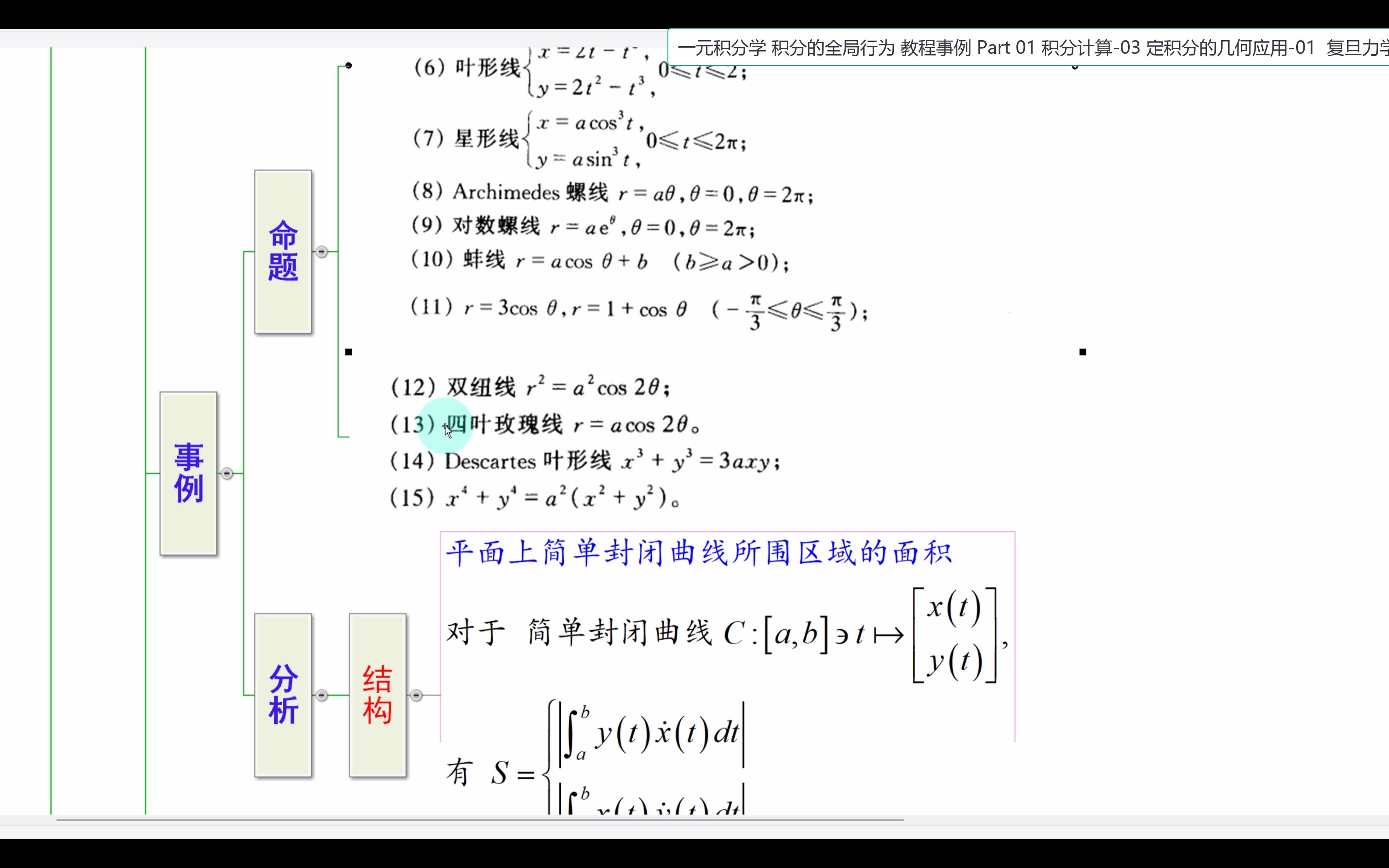 一元积分学 积分的全局行为 教程事例 Part 01 积分计算03 定积分的几何应用01哔哩哔哩bilibili