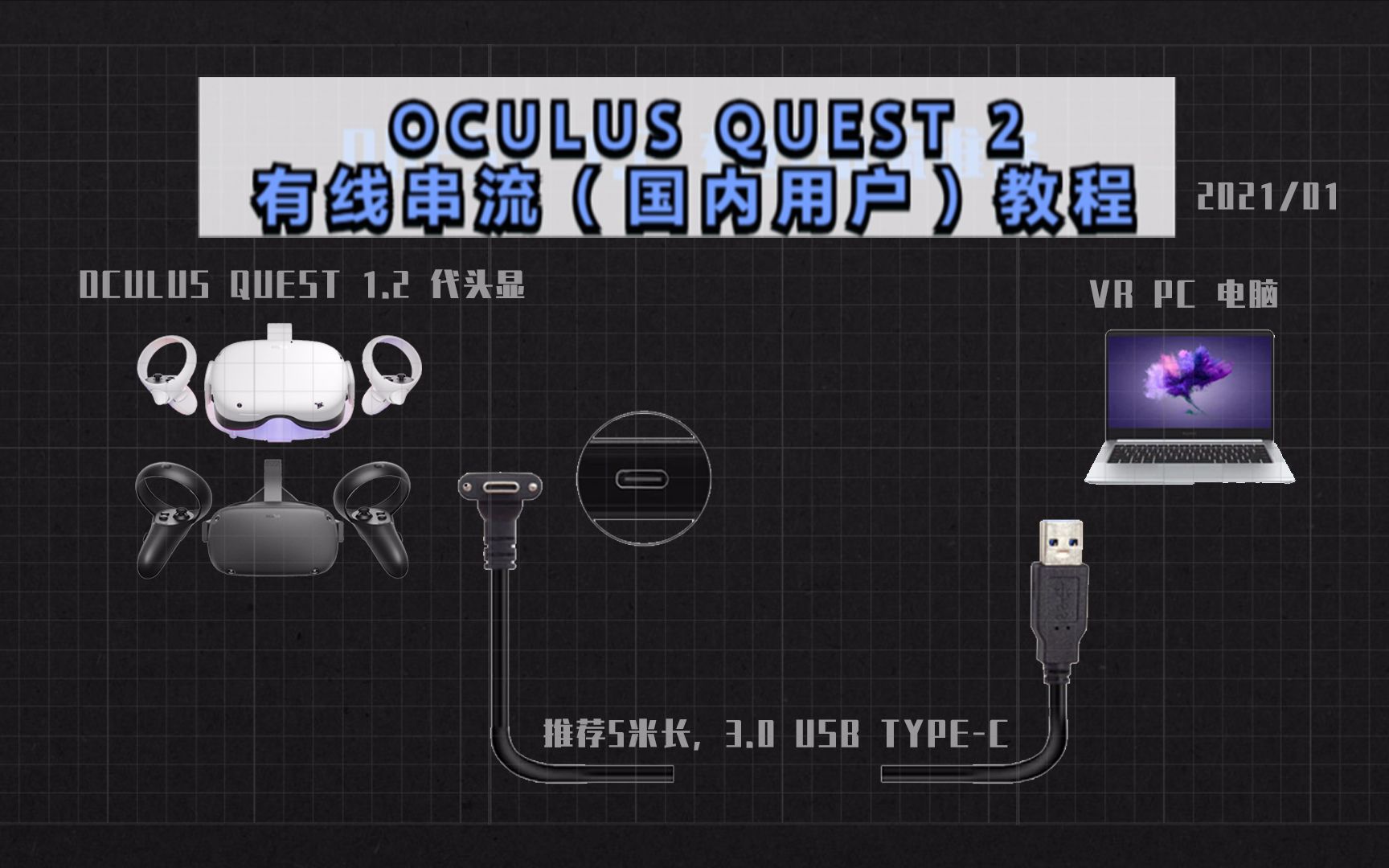 [图]国内用户如何有线串流 oculus quest 2玩steam vr 半衰期