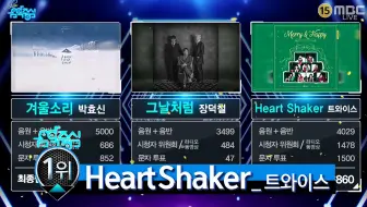 Mbc Music 悼念钟铉 Mbc Music Core 音乐中心twice Win No 1 悼念钟铉 哔哩哔哩 Bilibili