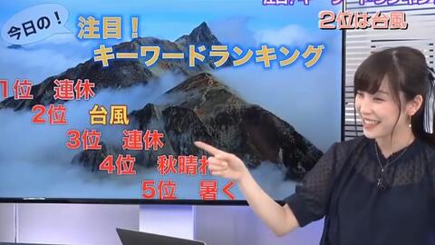 14 03 Solive24第七期主持人票选结果 松雪彩花 藤岡茜当选 哔哩哔哩 つロ干杯 Bilibili