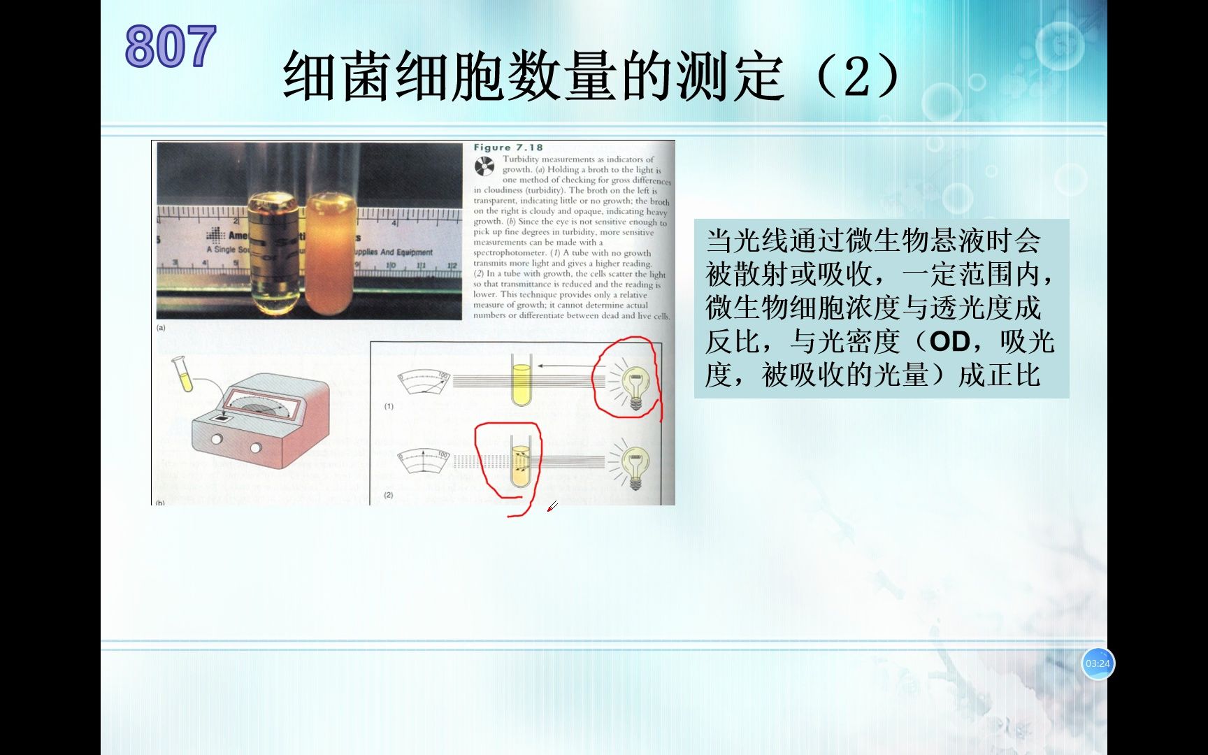 生物竞赛难点93微生物学微生物细胞数量和大小的测定哔哩哔哩bilibili