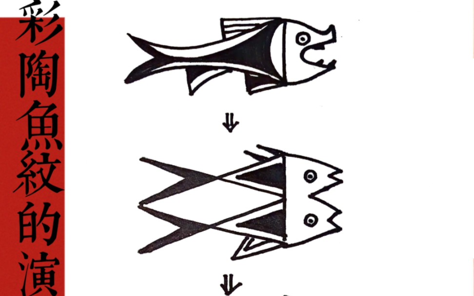 [图]彩陶鱼纹演变过程示范