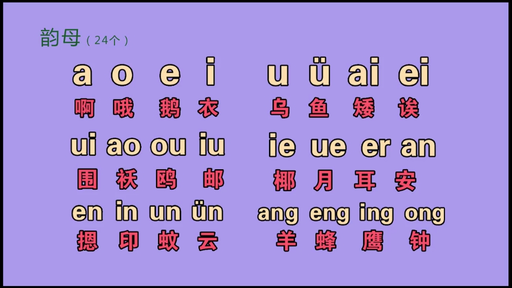 初學拼音打字視頻,零基礎入門學好拼音字母,電腦手機