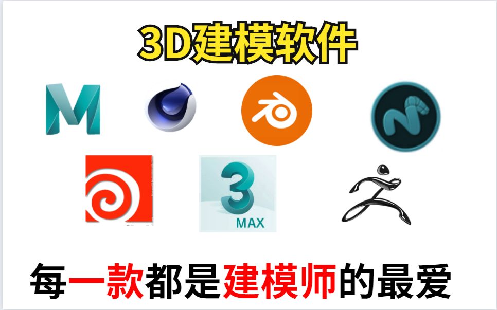 2021年最受欢迎7款3D建模软件,每一款都是建模的最爱哔哩哔哩bilibili