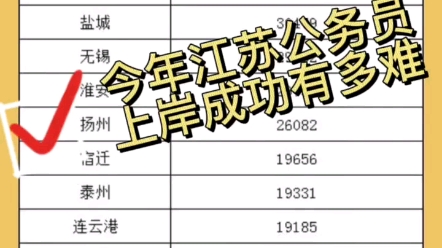 2022年江苏公务员考试上岸有多难?招录比55:1创历年之最!哔哩哔哩bilibili