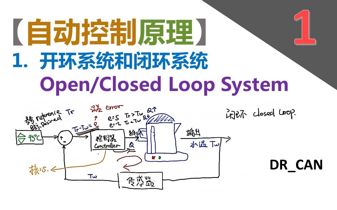 [图]【自动控制原理】1_开环系统和闭环系统_反馈控制_Open/Closed Loop System_Feedback