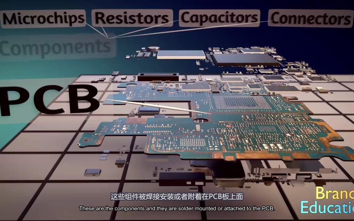 【中英字幕】什么是PCB以及PCB如何工作 What are PCBs? How do PCBs Work? 通俗易懂地把印制电路板讲明白了哔哩哔哩bilibili