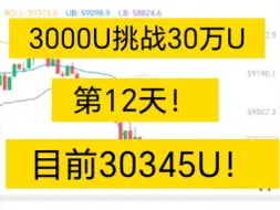 Download Video: 3000U挑战30万U的第12天！目前30345U！