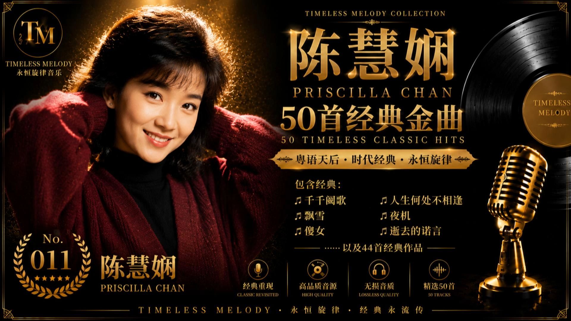 陈慧娴经典歌曲50首｜千千阕歌｜飘雪｜人生何处不相逢｜傻女｜香港80年代粤语金曲回忆｜Timeless Melody