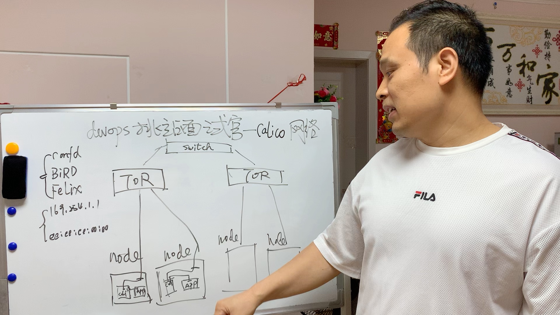 【探森传媒科技】devops挑战面试官Calico网络哔哩哔哩bilibili