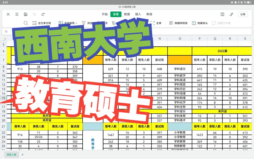 7必看!西南大学333904考研报考人数分数线(20202022届)哔哩哔哩bilibili