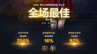 Download Video: 【命运方舟】别问为什么不带6渴望了。国服野队奶妈只管喂饭不谈增伤╮(╯▽╰)╭