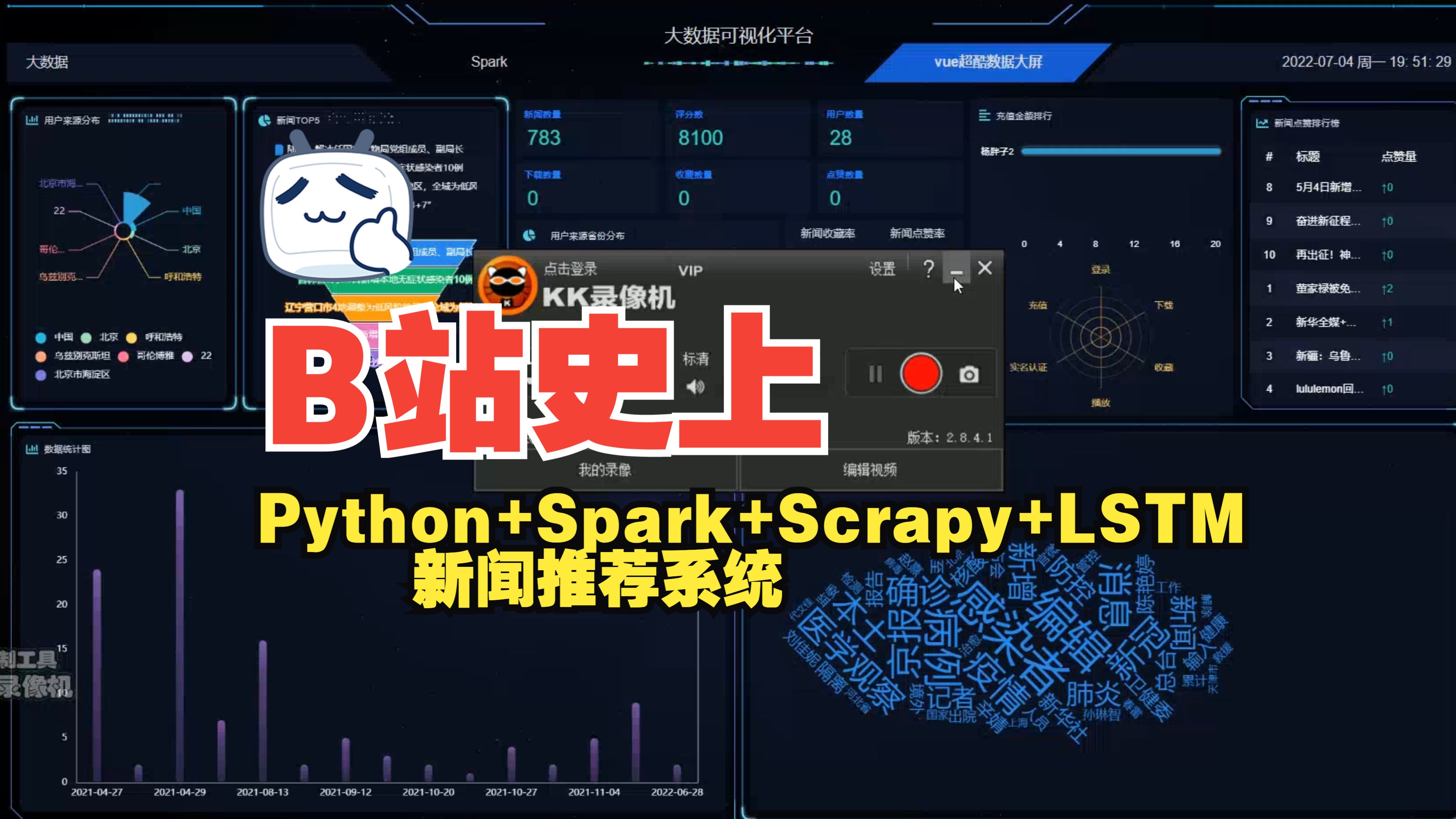 python新闻推荐系统