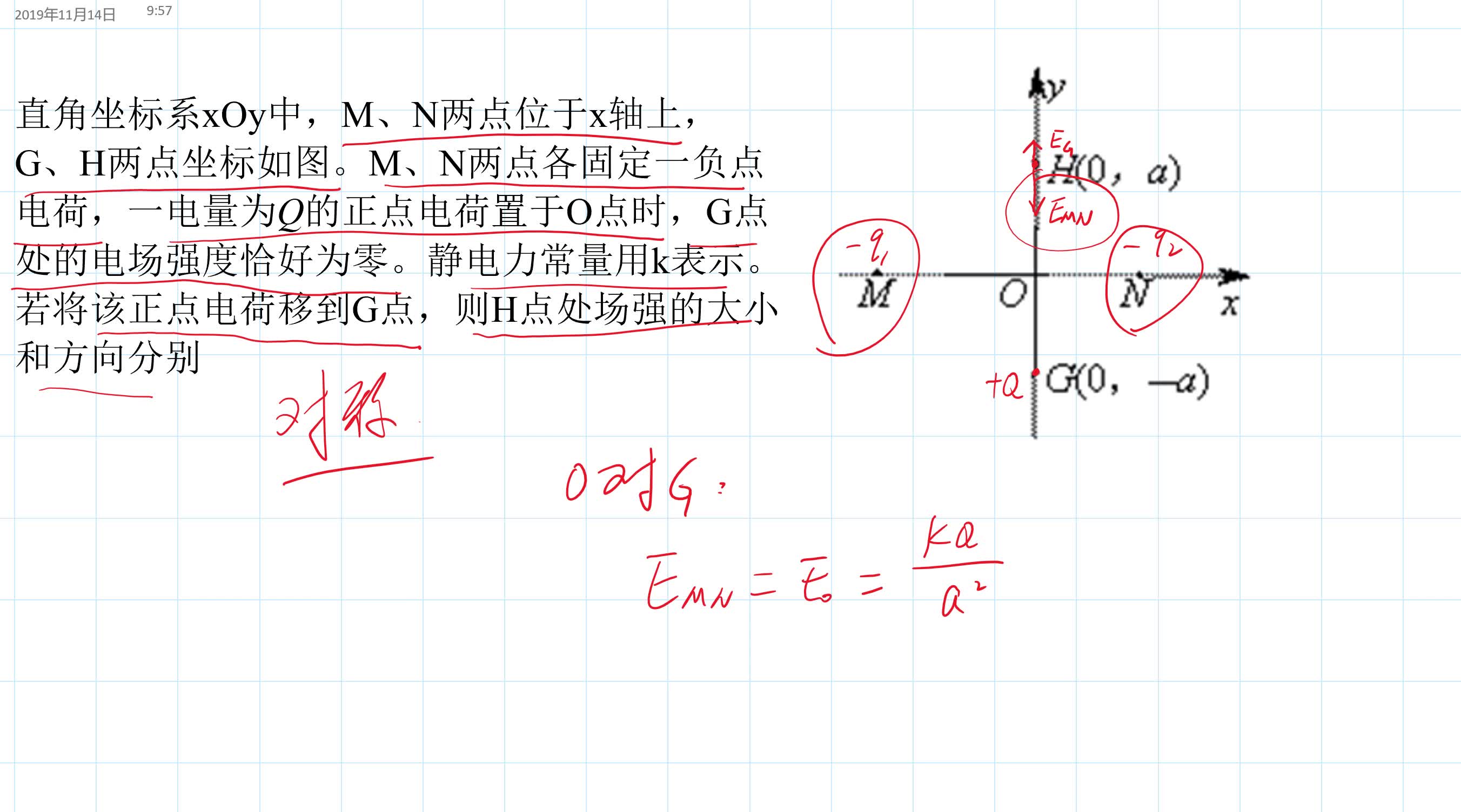 高中物理第七十题:静电场5直角坐标系xOy中,M、N两点位于x轴上,G、H两点坐标如图.M、N两点各固定一负点电荷,一电量为Q的正点电荷置于O点...