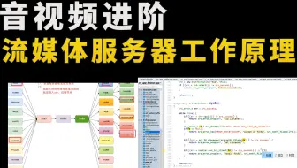 音视频进阶:快速掌握流媒体服务器工作原理