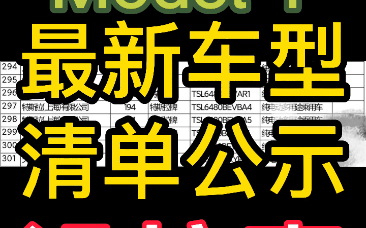 2022特斯拉Model Y最新信息,工XIN部文件公示来了!意料之内,没惊喜!哔哩哔哩bilibili