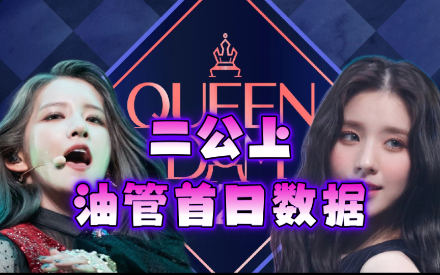 Queendom2|二公上半场首日油管播放量&评论量|本月评论量涨幅大 刷新首日最高评论量 宇少也破万啦 截至2022.4.15 12.PM(KST)哔哩哔哩bilibili