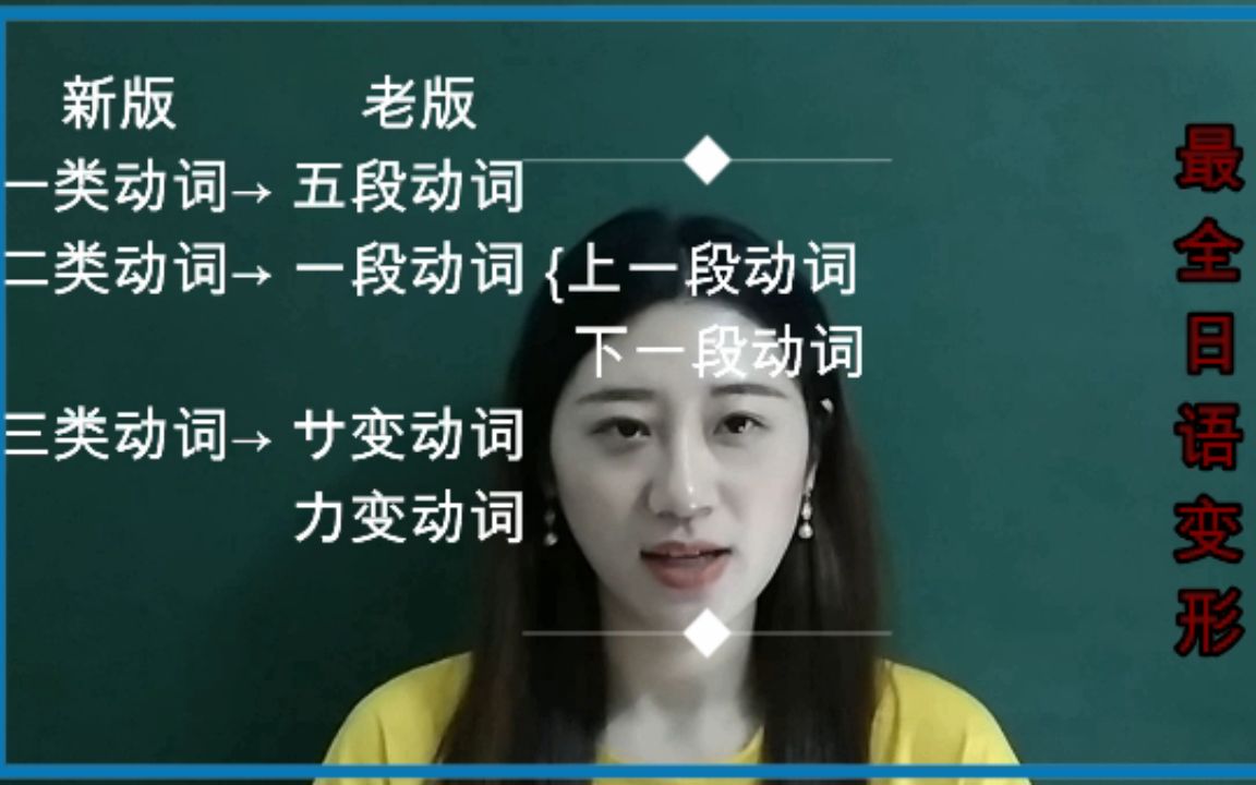 最全日语变形ます形て形など帮助你记忆这十多种变形哔哩哔哩bilibili