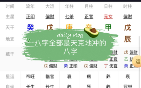 八字全部天克地冲是什么样的哔哩哔哩bilibili