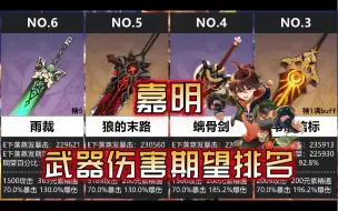 Download Video: 【原神】嘉明武器伤害期望排名，满命嘉明武器伤害对比、武器选择。