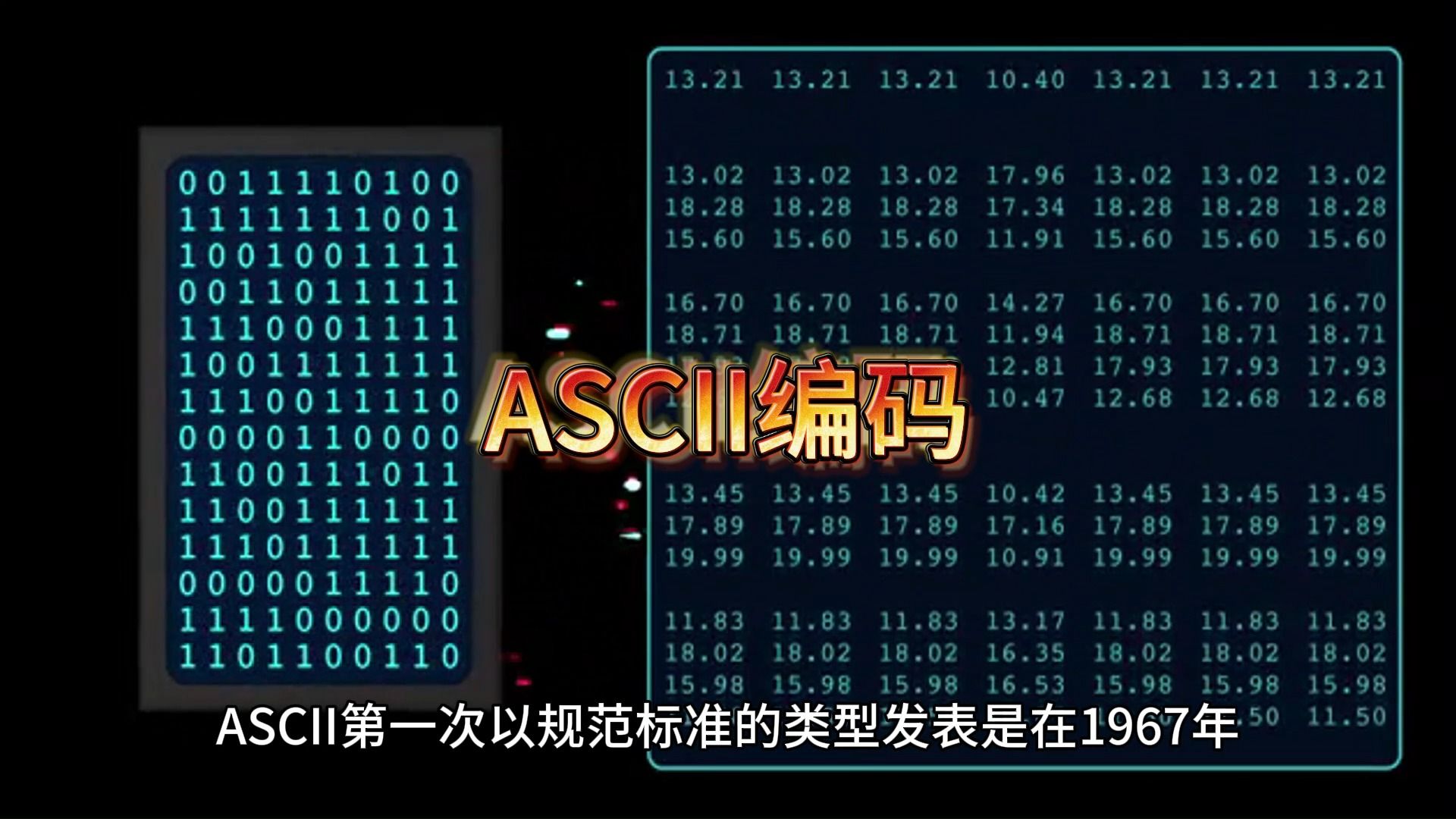 神奇的ASCII编码哔哩哔哩bilibili