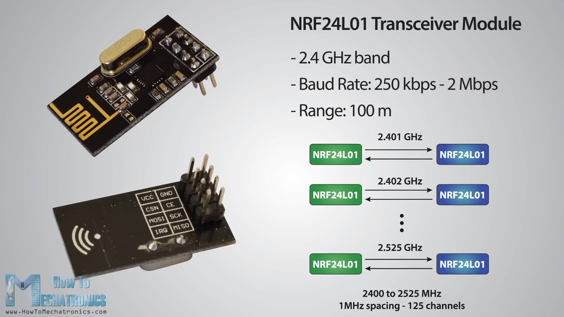 【中英字幕】Arduino无线通讯——NRF24L01教程哔哩哔哩bilibili