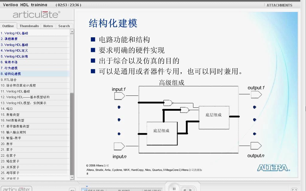 Lesson04:Verilog语法基础.wmv哔哩哔哩bilibili