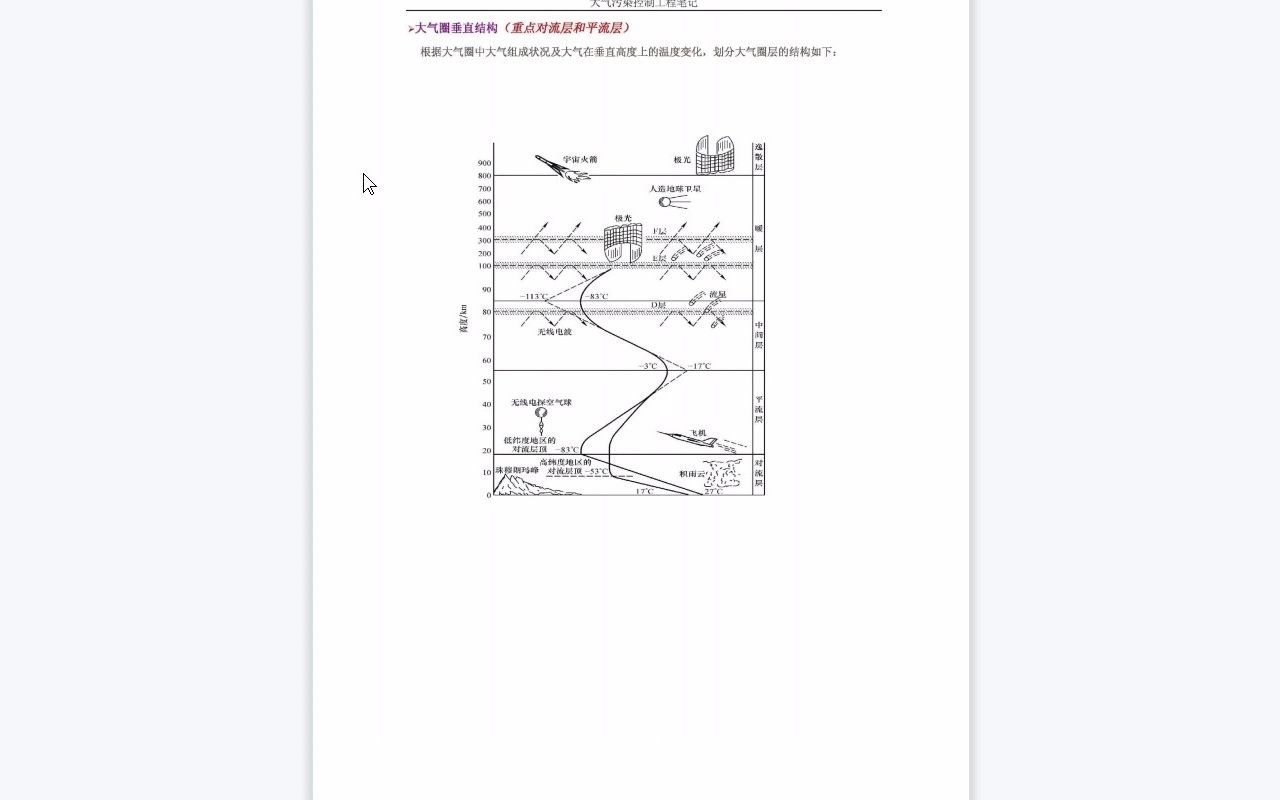 【电子书】2023年昆明理工大学[环境科学与工程学院]J006大气污染控制工程(加试)考研复试精品资料哔哩哔哩bilibili