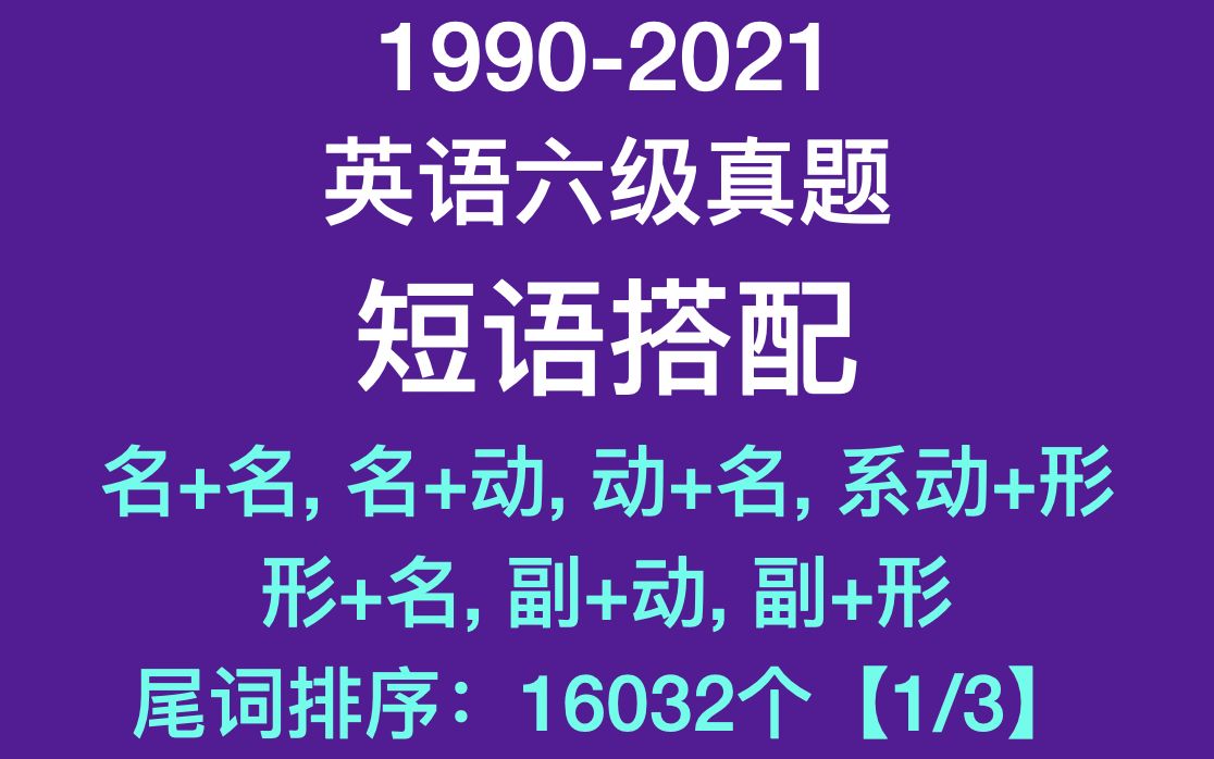 19902021英语六级真题:短语搭配【尾词排序1/3】哔哩哔哩bilibili