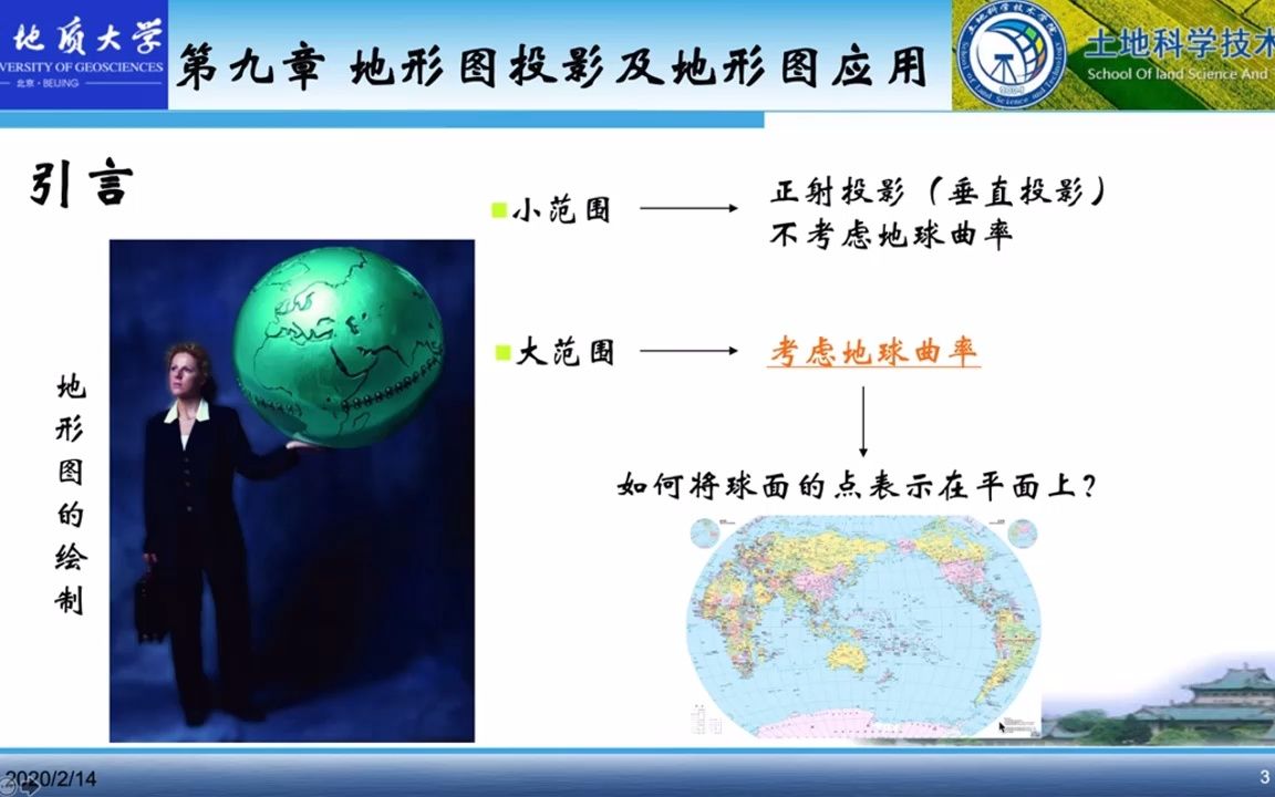 地大地图学课程 | 地形图投影及应用(上)投影初探哔哩哔哩bilibili