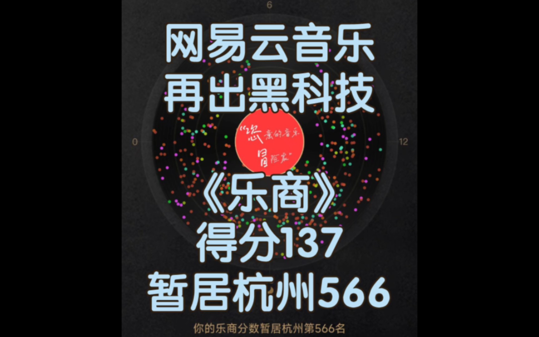 网易云音乐再出黑科技:《乐商》,得分137,暂居杭州566哔哩哔哩bilibili