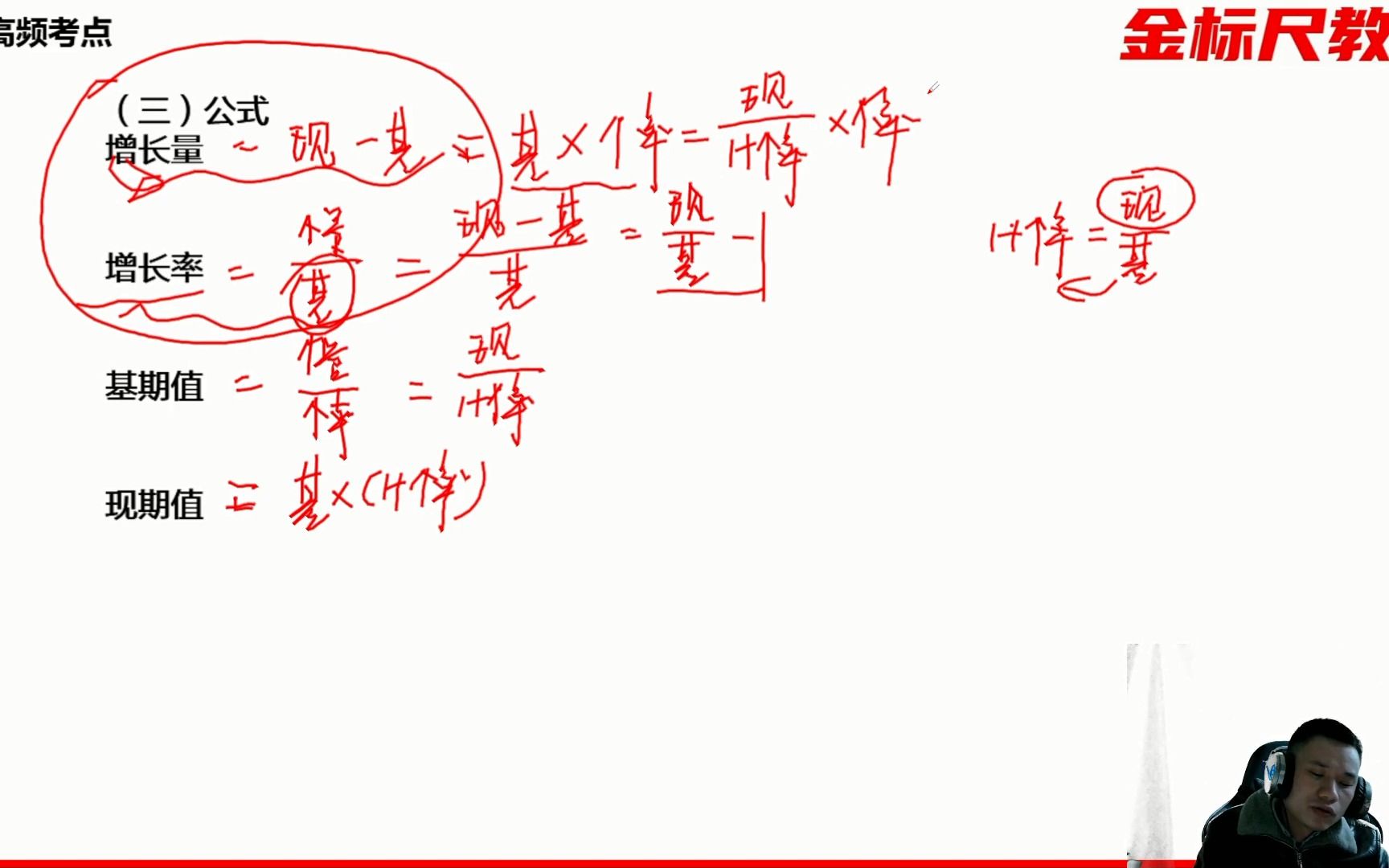 2022湖南公务员招录考试《行测》考点精讲课第一期哔哩哔哩bilibili