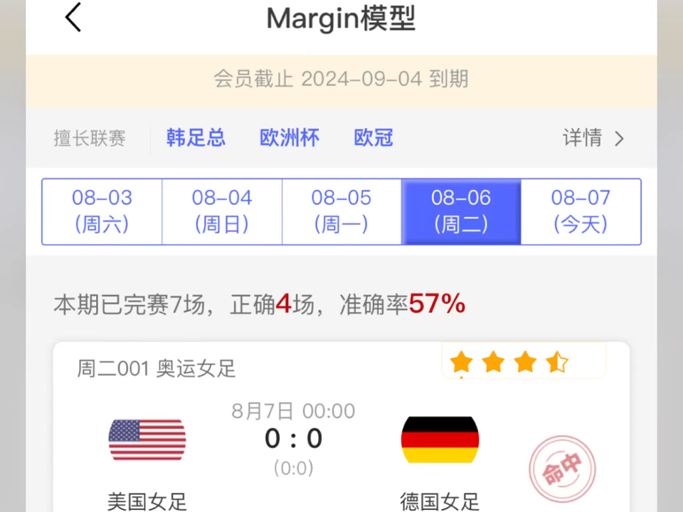 Margin模型分享.可以参考胜率还不错.需要赛前数据可以私信我.哔哩哔哩bilibili