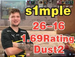 Video herunterladen: s1mple单排Dust2撞车路人王D0cC (26-16) 1.69Rating POV | FACEIT天梯 | 2024.9.29