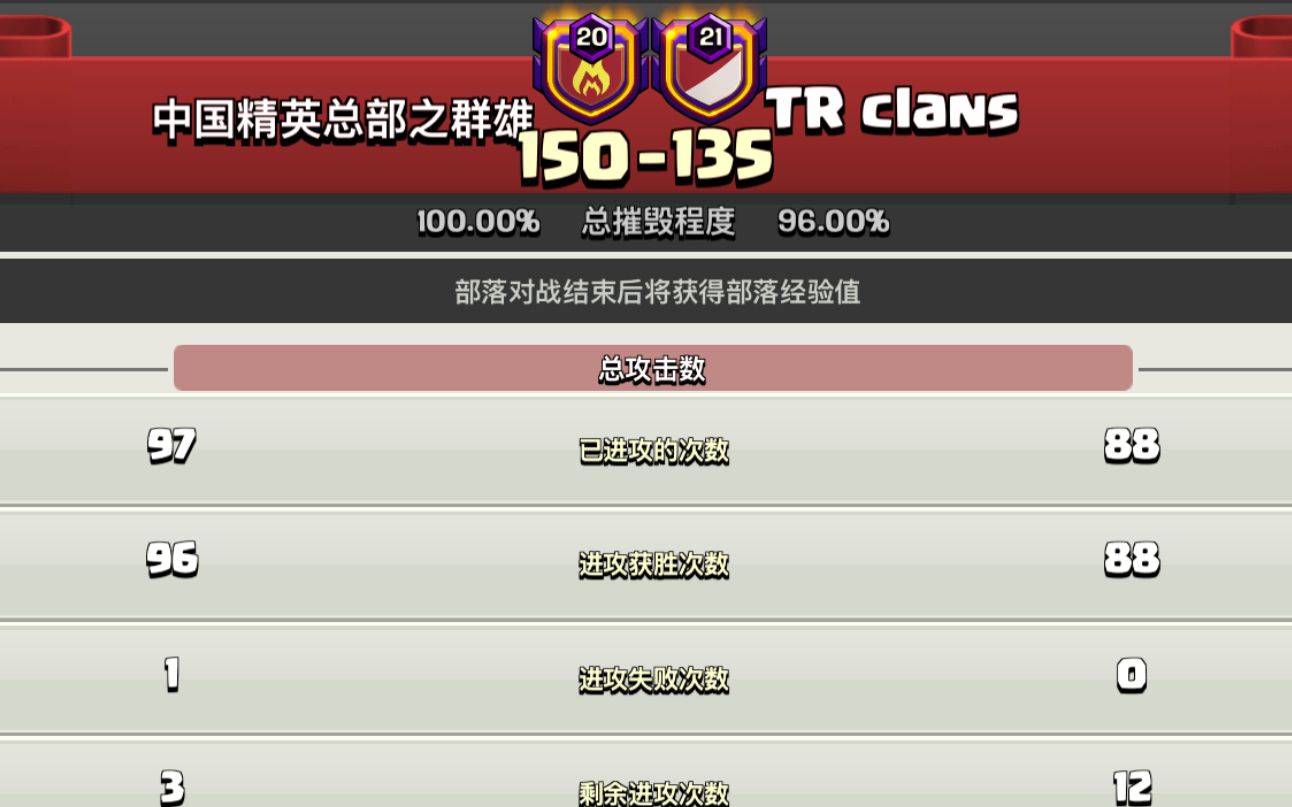 满星回归【中国精英总部之群雄】VS【TR Clans】#260 | Clash of Clans The Best 12 TH12 Attacks哔哩哔哩bilibili