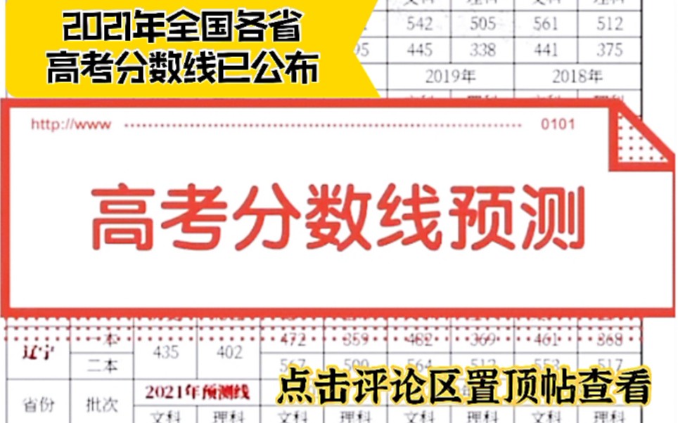 2021年全国高考各省分数线预测.【2021年全国各省高考分数线已公布,祝大家都能考上理想的大学.】哔哩哔哩bilibili