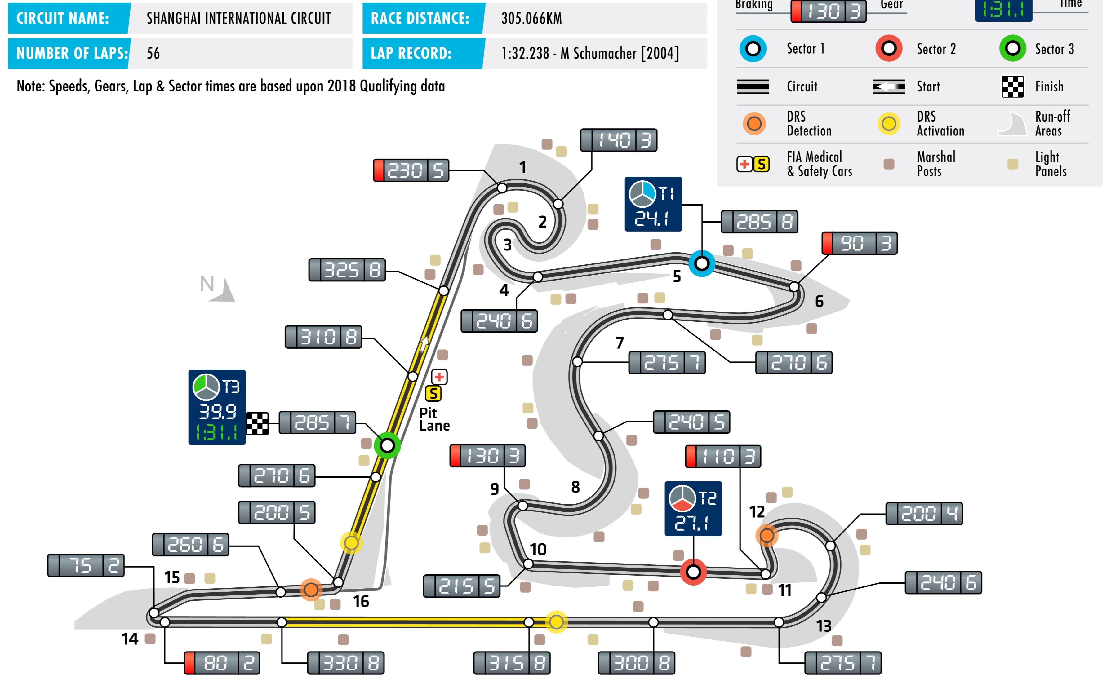 f1赛道介绍 模拟飞行圈_中国_shanghai_formula fans