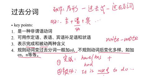 高中英语过去分词详解 哔哩哔哩