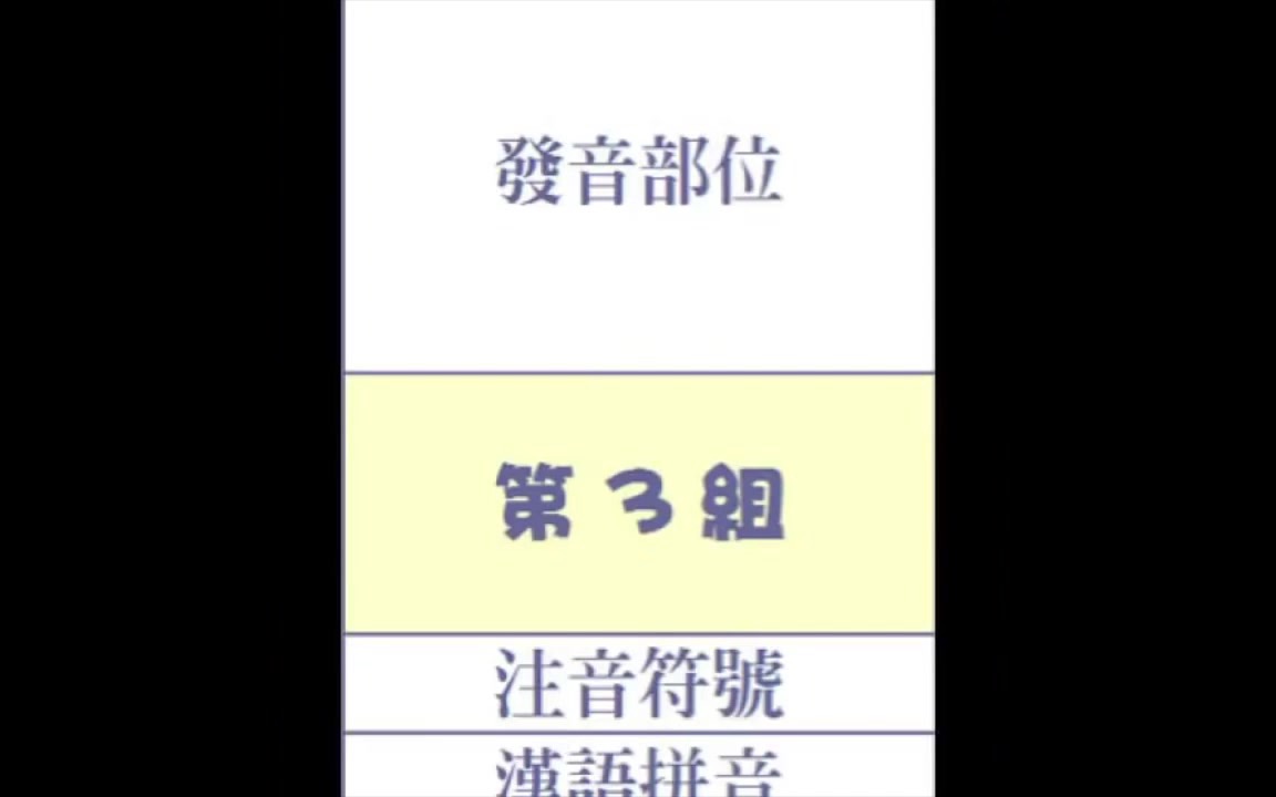 基础藏文11三十辅音字母哔哩哔哩bilibili