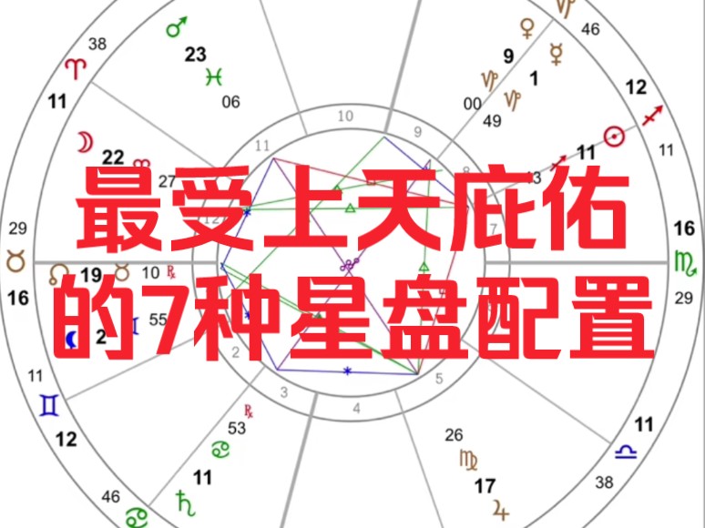最受上天庇佑的7种星盘配置