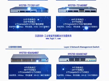 二层三层万兆核心交换机,监控小核心交换机:6万兆光+48千兆电;4万兆光+16千兆光+8千兆光电复用口;4万兆光口+16千兆电+8千兆光电复用口#三层交...