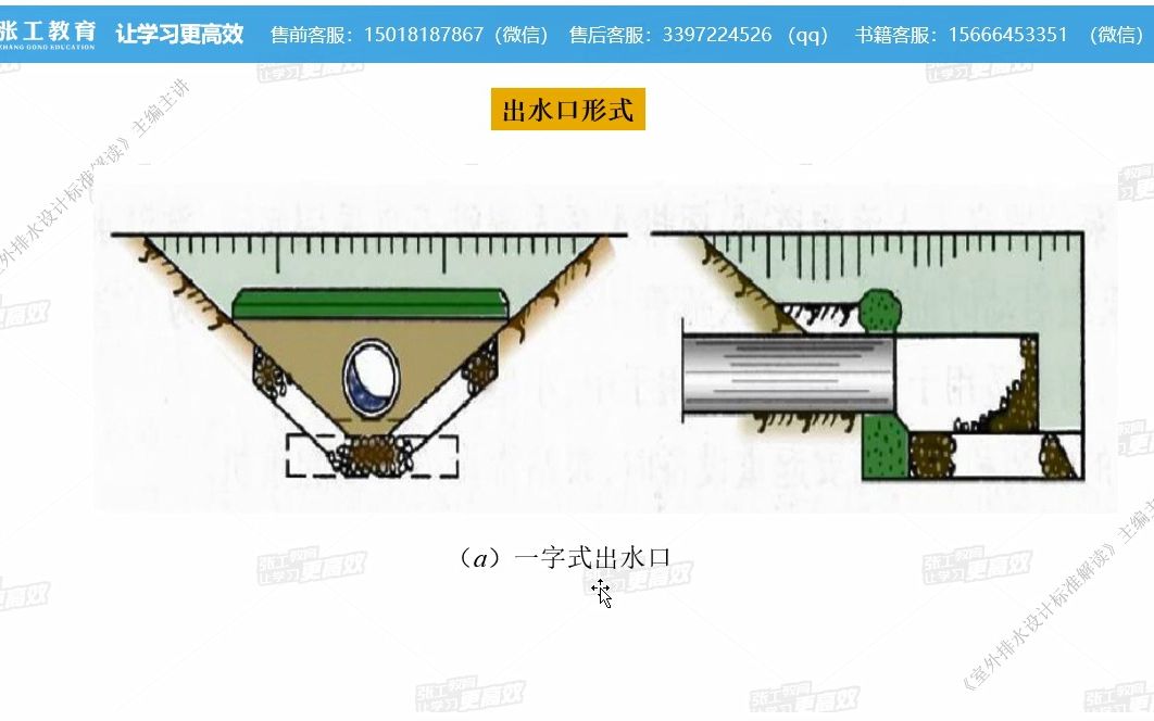 [图]新版排水规范 GB 50014-2021 -出水口（5.9）-NO40