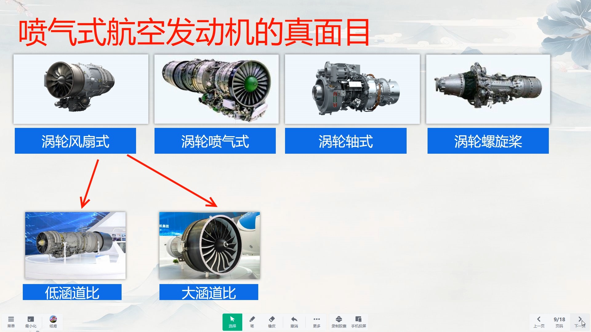 认识涡轮航空发动机
