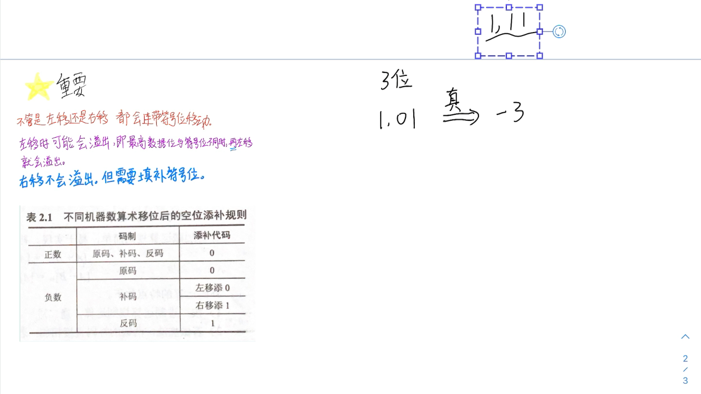 补码算术移位的溢出问题哔哩哔哩bilibili