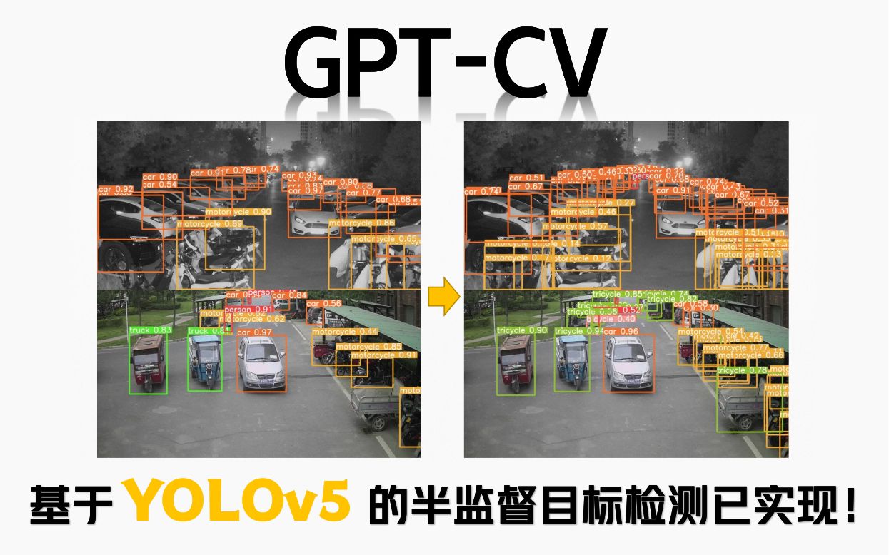 GPTCV:基于Yolov5的半监督目标检测已实现!哔哩哔哩bilibili